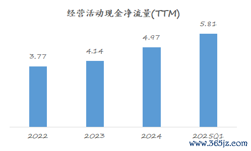配资知识网站 解码贝因美：自主科技创新与战略升级并举下的成效几何